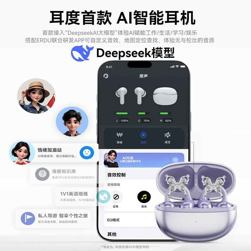 Erdu Ear Clip Wireless Earphon - Noise Cancelling Headphone reseña y precio