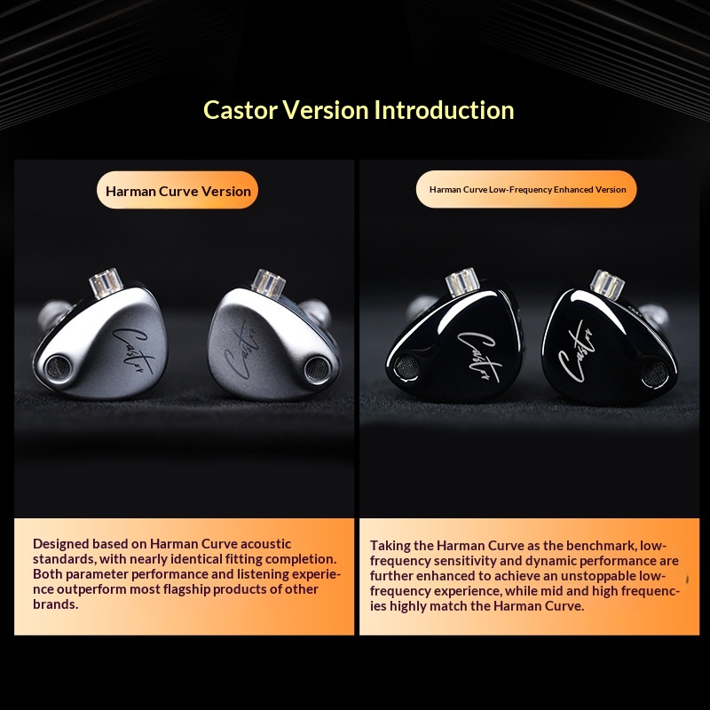KZ Castor In Ear Wired Headpho - Audiophile Headphone Wired reseña y precio