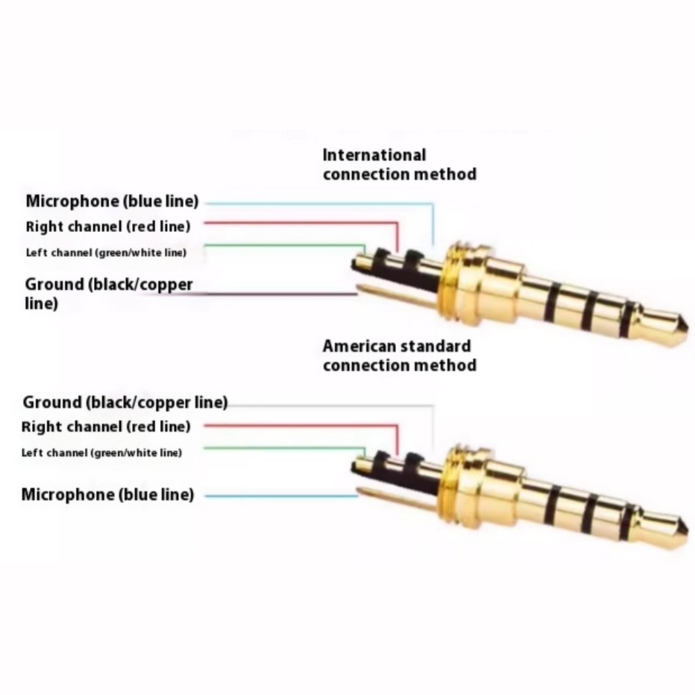 5/10PCS 3.5MM Stereo Plug Male - Cable Extension 3.5 reseña y precio