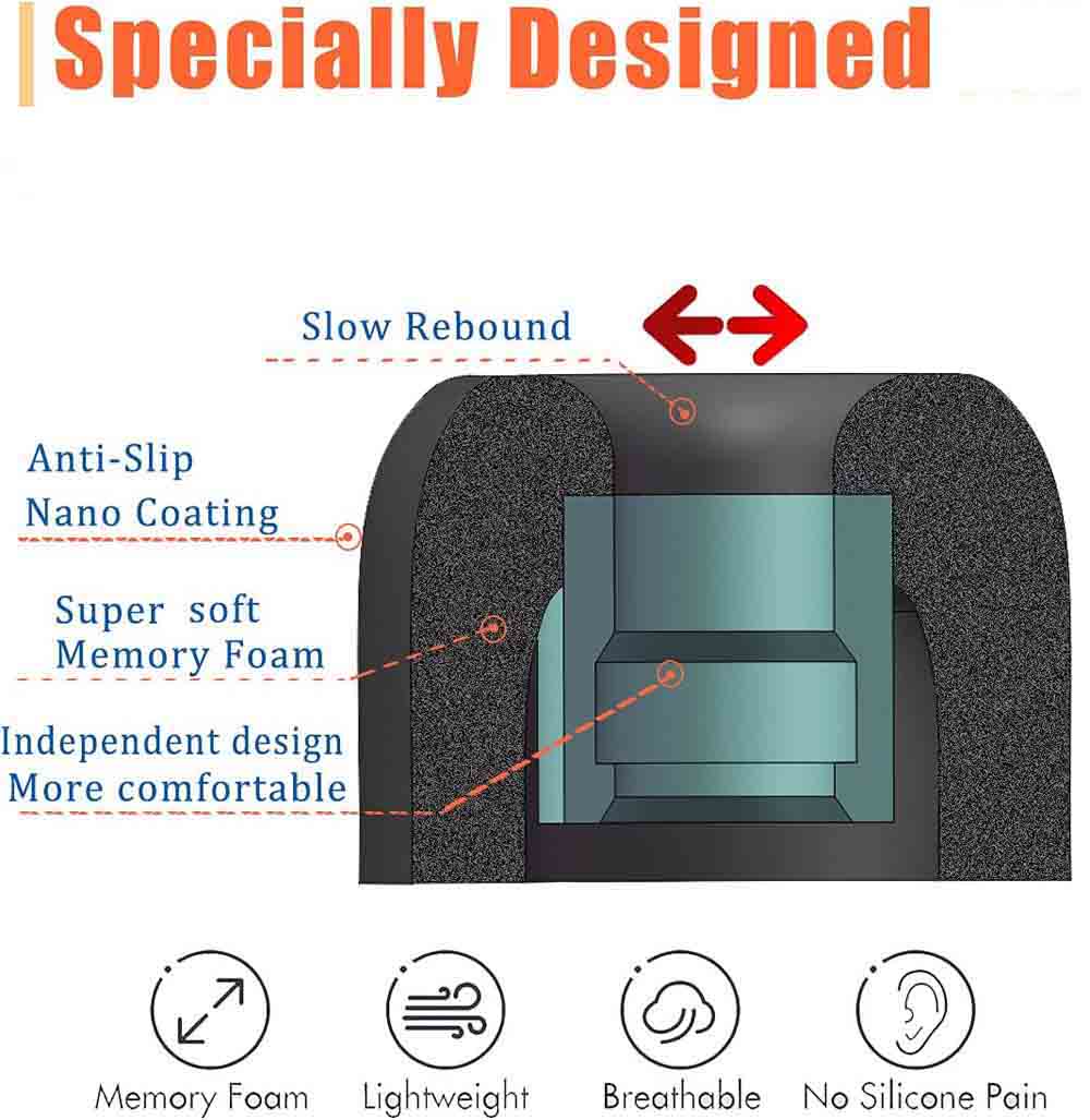 Memory Foam Ear Tips For Sony  - Earphone Foam Tip reseña y precio
