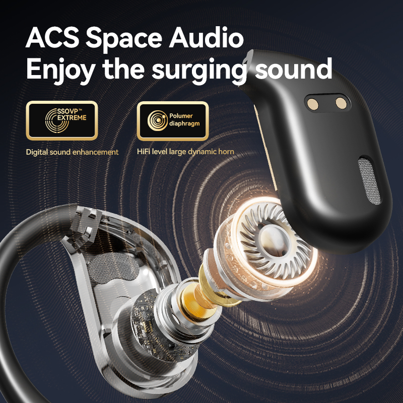 Tecsire Wireless Earbuds OWS E - Sports Earphone Hook reseña y precio