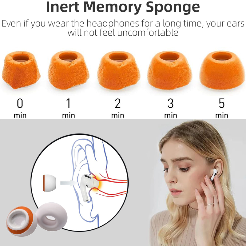 KUTOU Memory Foam Eartips for  - Earphone Foam Tip reseña y precio