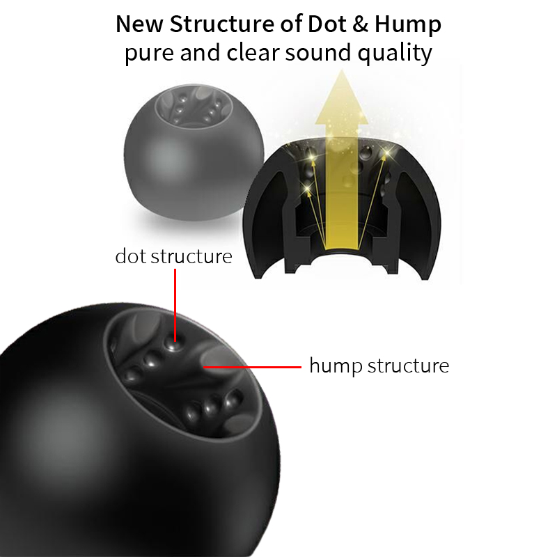 JVC FX12 Eartips Silicone Eart - Silicone Ear Tip Replacement reseña y precio