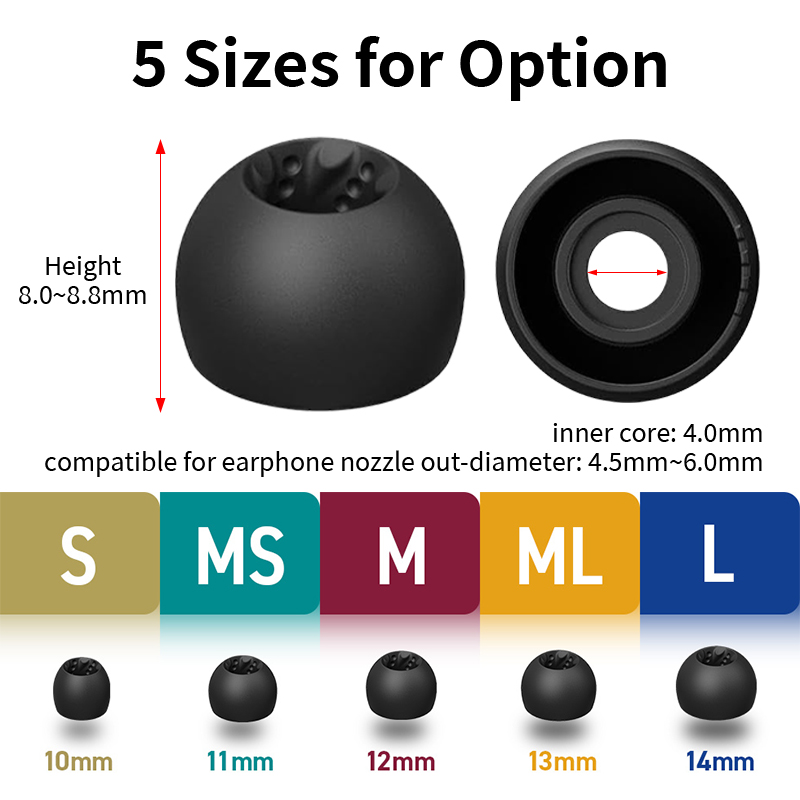 JVC FX12 Eartips Silicone Eart - Silicone Ear Tip Replacement reseña y precio