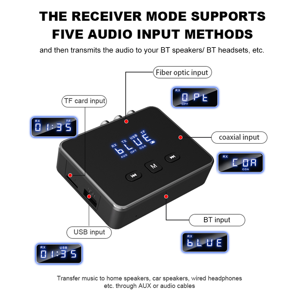 BT 5.4 Receiver Transmitter AU - Bluetooth Adapter Receiver reseña y precio