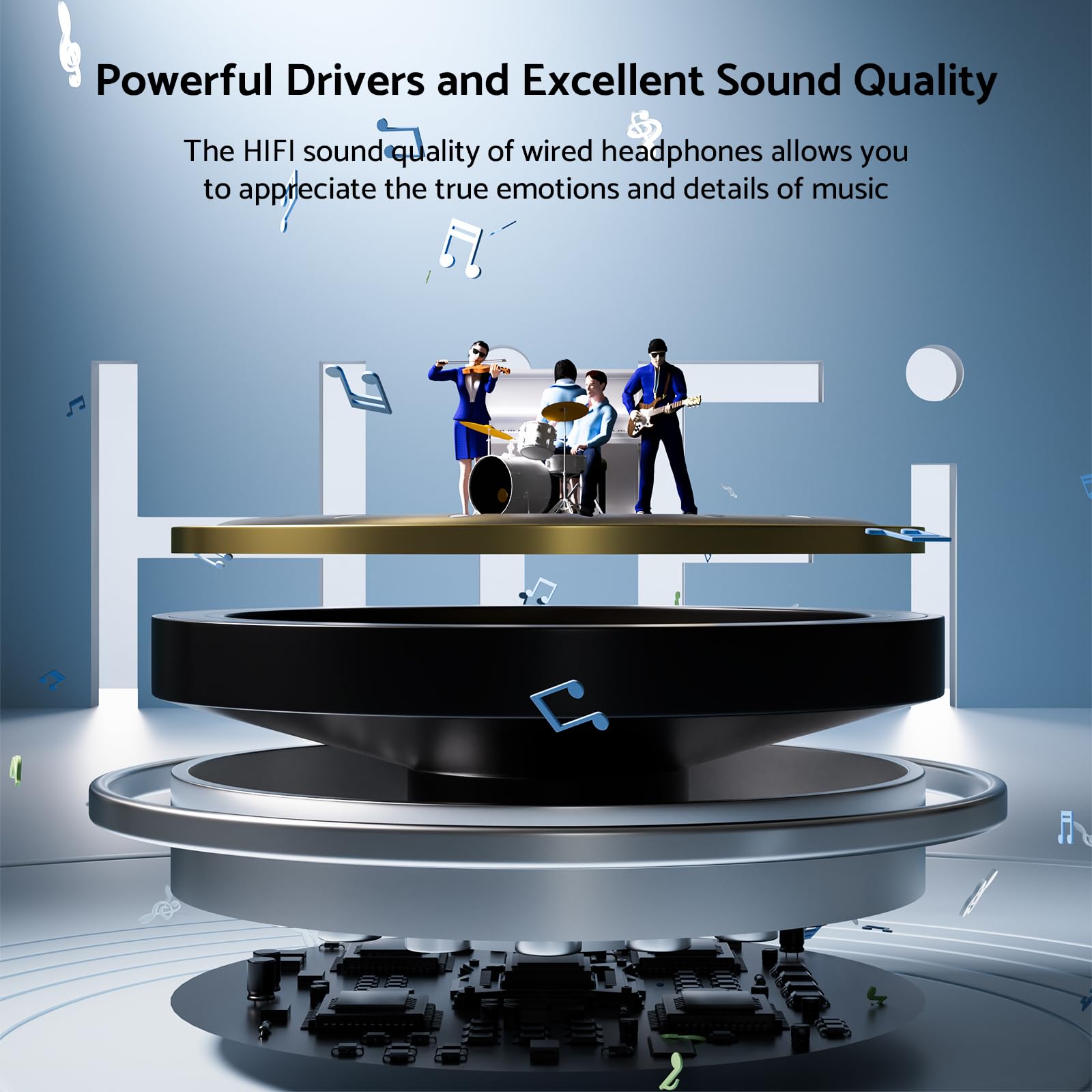 Type C 3.5mm HIFI Stereo Wired - Audiophile Headphone Wired reseña y precio
