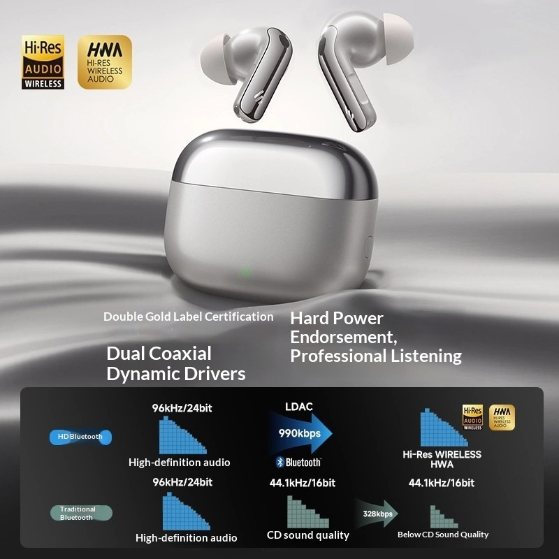 Edifier Lolli Pro 5 Bluetooth  - Noise Cancelling Headphone reseña y precio