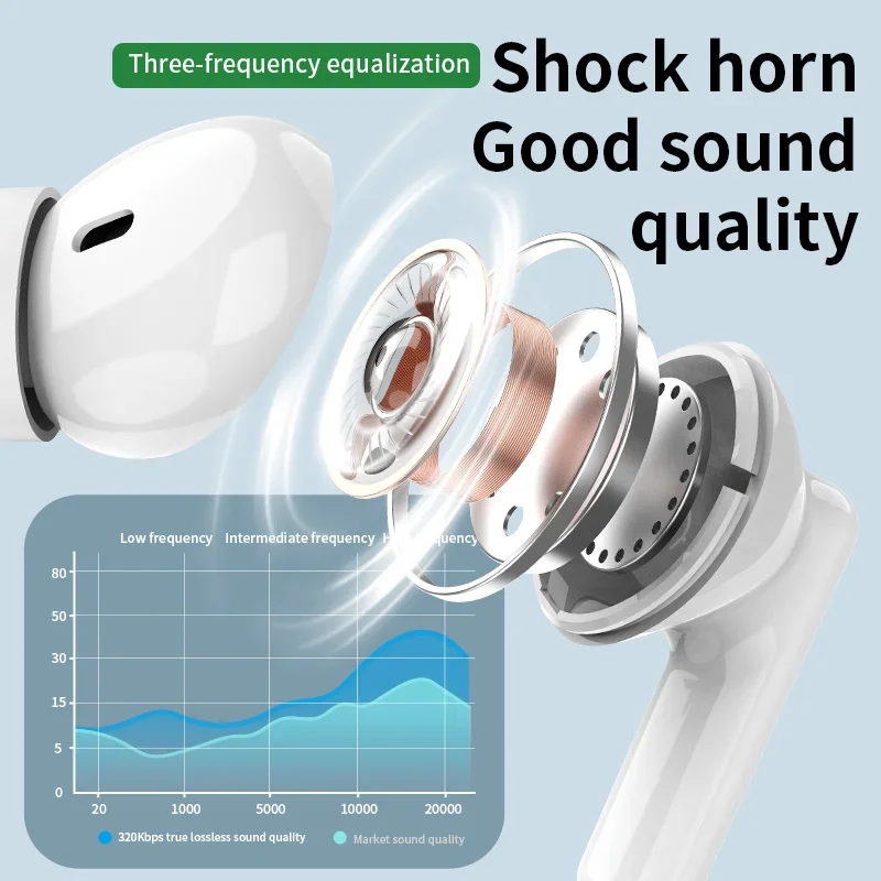 New wireless Bluetooth headset - Bluetooth Headset On Ear reseña y precio
