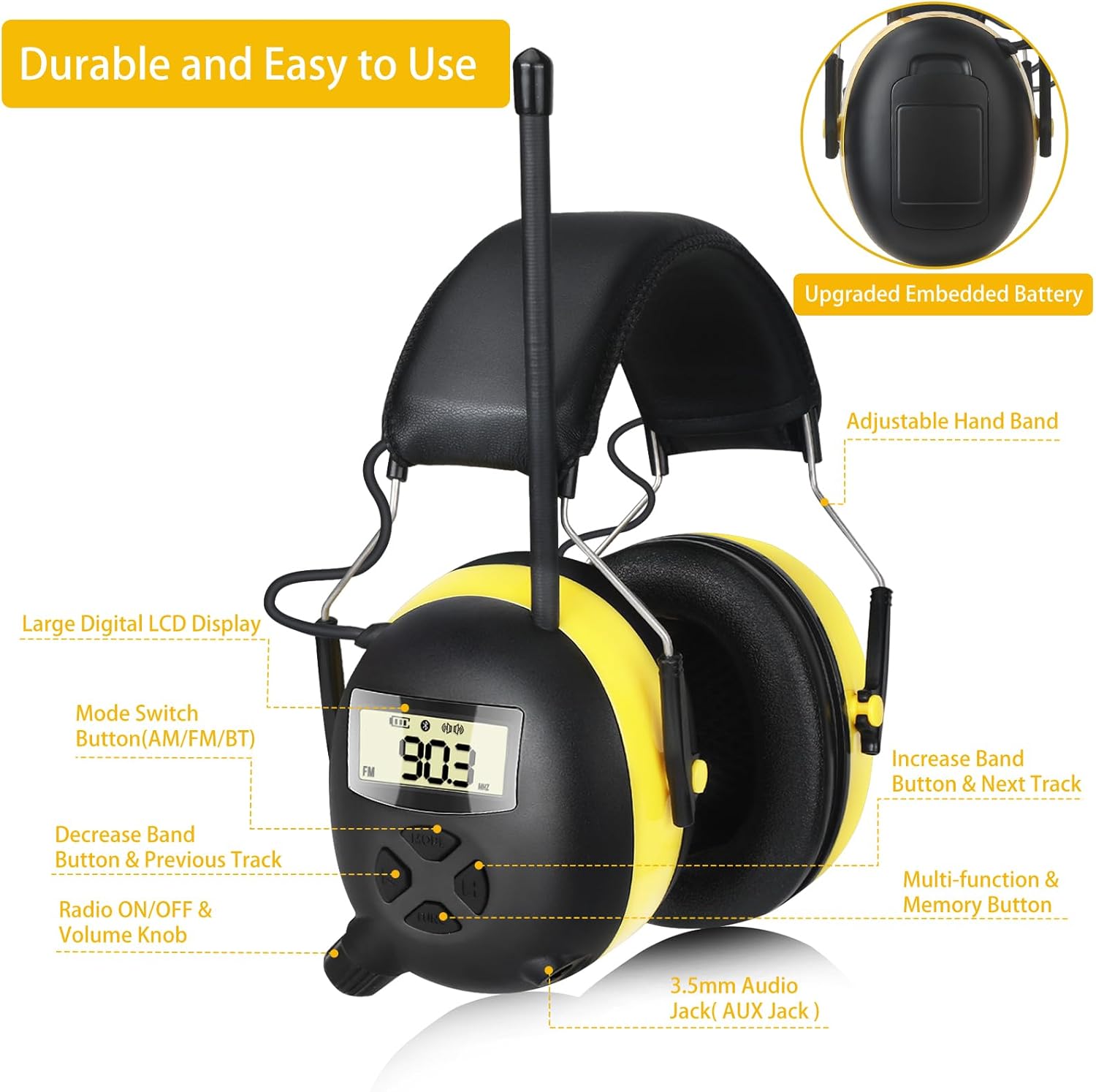 Upgraded 5.4 Bluetooth Hearing - Bluetooth Headset On Ear reseña y precio