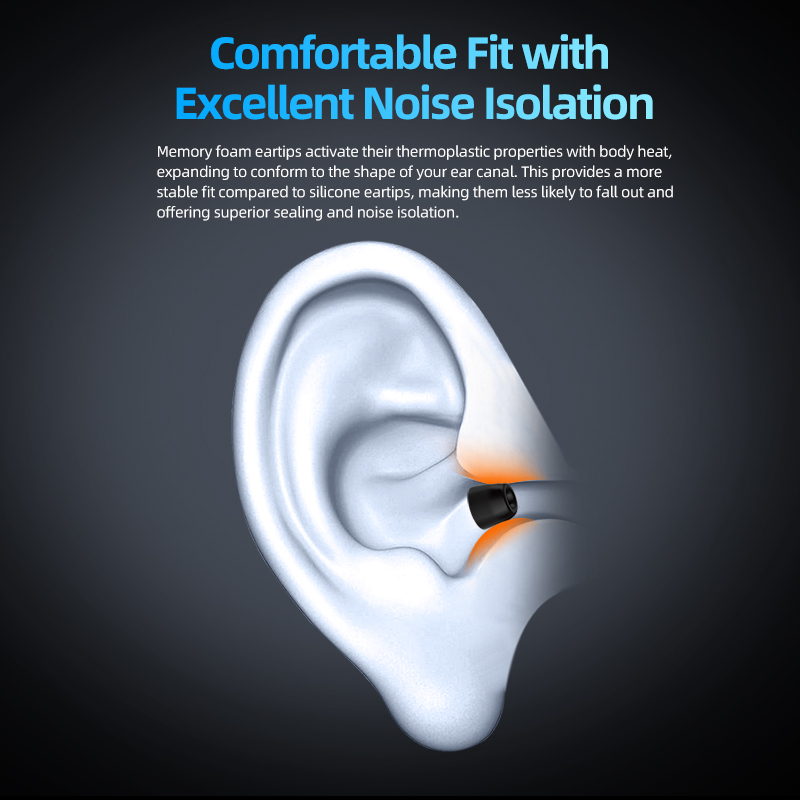 KZ-FT01 Memory Foam Eartips No - Earphone Foam Tip reseña y precio