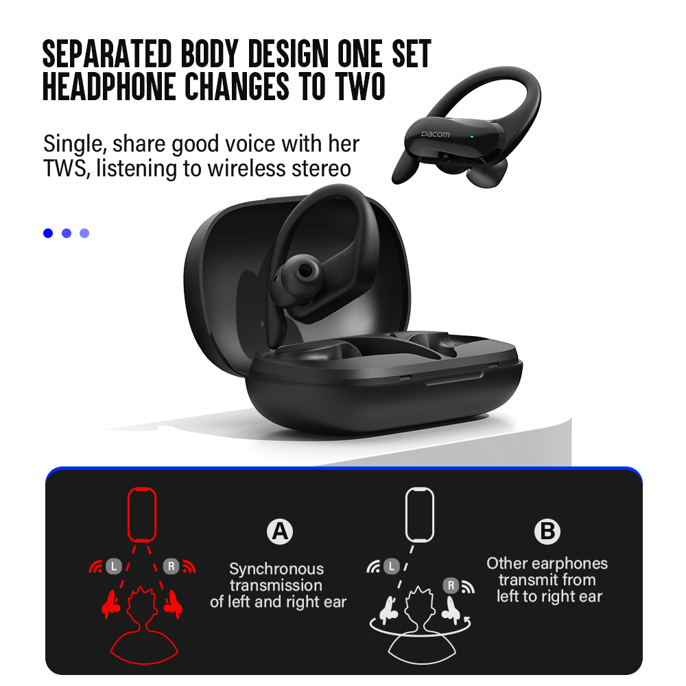 DACOM L19 TWS Bluetooth Earpho - Sports Earphone Hook reseña y precio