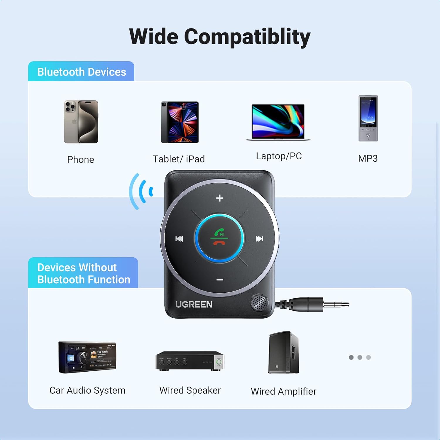 UGREEN Bluetooth 5.4 Aux Car A - Bluetooth Adapter Receiver reseña y precio