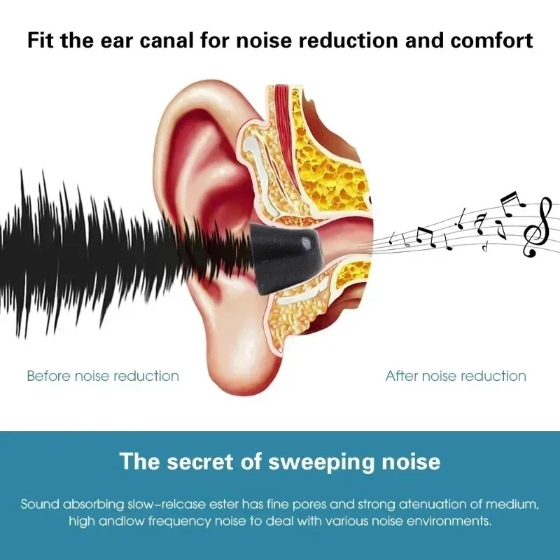 Soft Memory Foam Eartips for S - Earphone Foam Tip reseña y precio