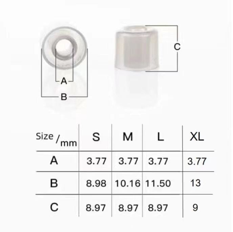 DUNU S&S (Stage & Studio) Sili - Silicone Ear Tip Replacement reseña y precio