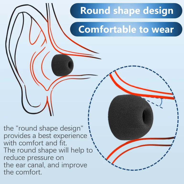 Soft Memory Foam Earphone Tip  - Earphone Foam Tip reseña y precio