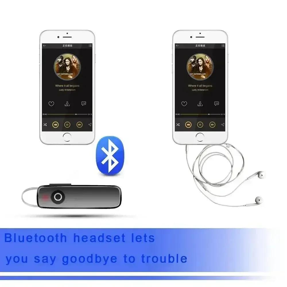 2025 Bluetooth Headset Stereo  - Bluetooth Headset On Ear reseña y precio
