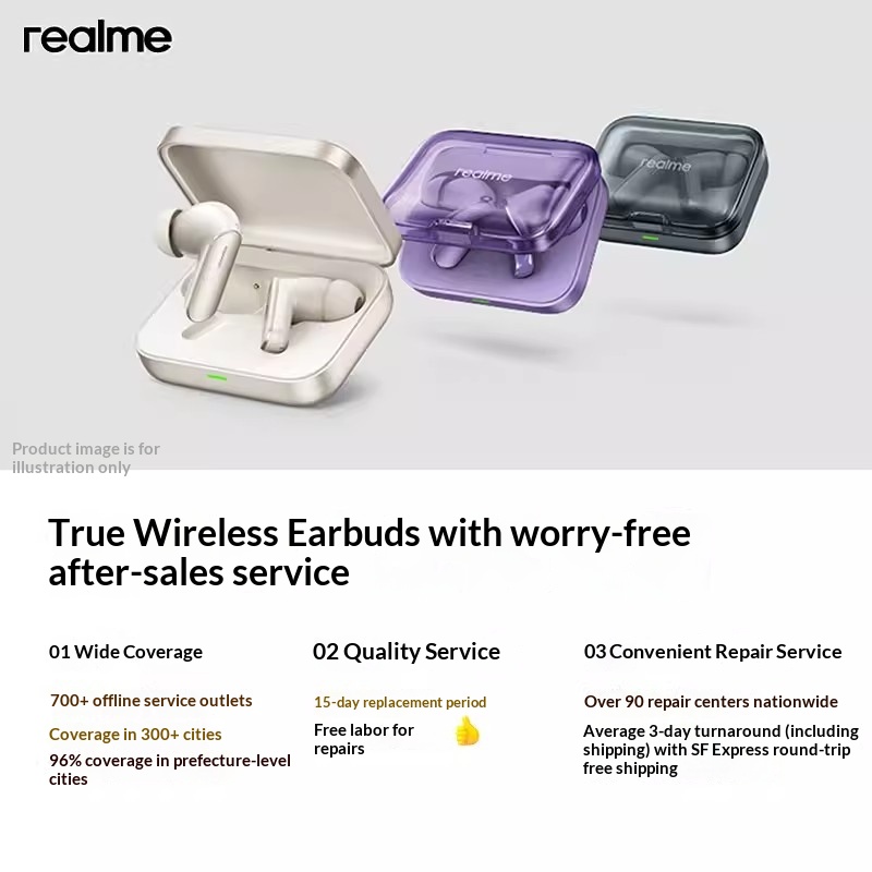 Original realme Buds Air 7 52d - Noise Cancelling Headphone reseña y precio