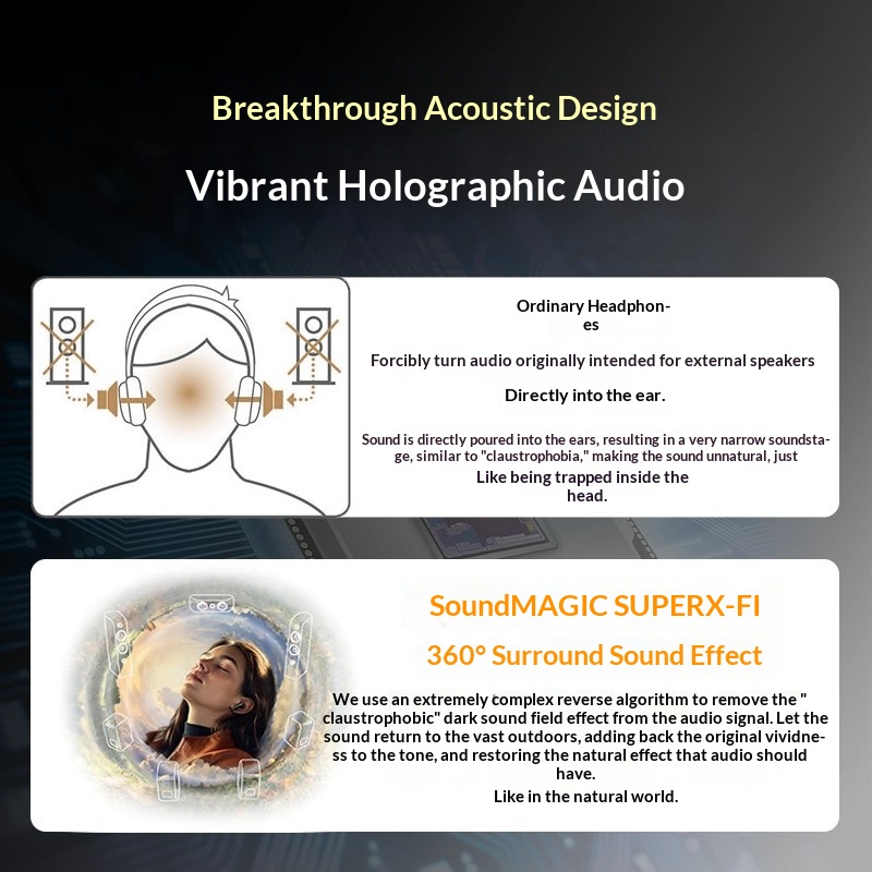 New Creative ACE SXFI TWS Earp - Noise Cancelling Headphone reseña y precio