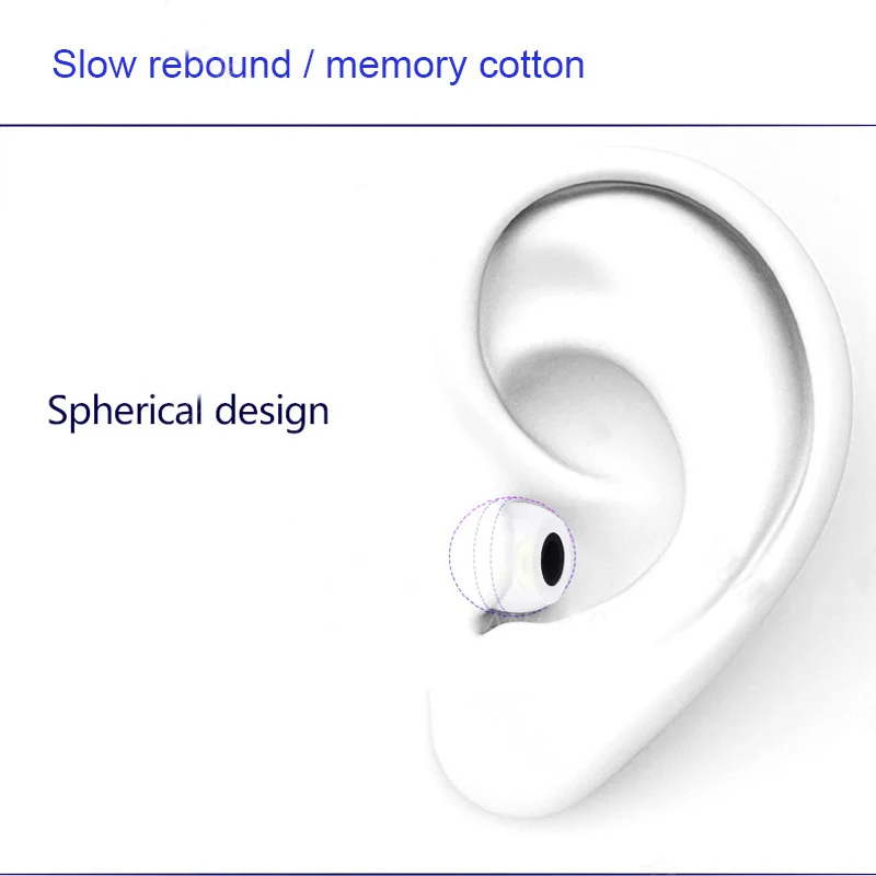10Pair Memory Foam Earbud Ear  - Earphone Foam Tip reseña y precio